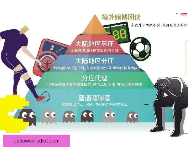 世界杯竞猜赔率查询与实时数据分析趋势解读及安全参考指南全攻略